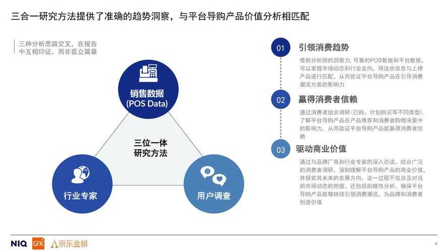 以下是对该运营报告的深度分析及优化建议，从结构逻辑、数据价值、用户洞察和商业策略四个维度展开：
