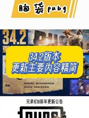 以下是针对《PUBG 2025年版本》的优化指南与实战策略,结合版本更新与玩家段位需求进行系统化整理: