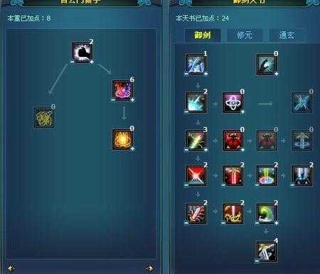 如何合理分配150级青云飞仙的加点？青云加点策略指南