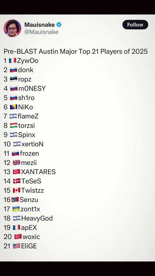 2025 CSGO国服vs国际服全对比