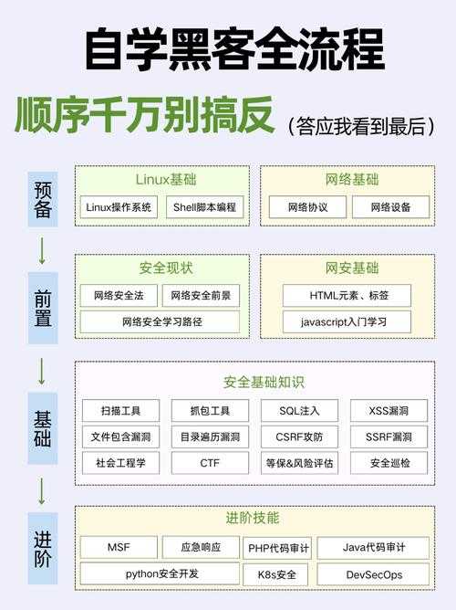 2025最新如何在互联网上找到安全的永久免费未网站下载资源?