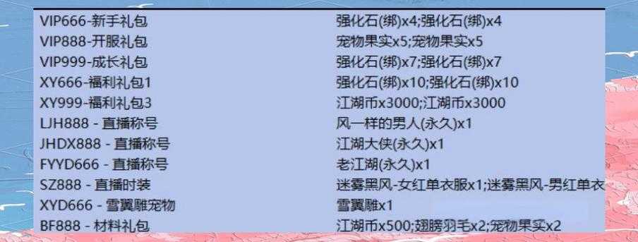 《热血江湖变》宠物系统升级与市场表现