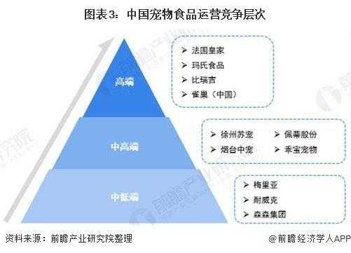 2025年 洪荒大帝 宠物系统深度体验报告