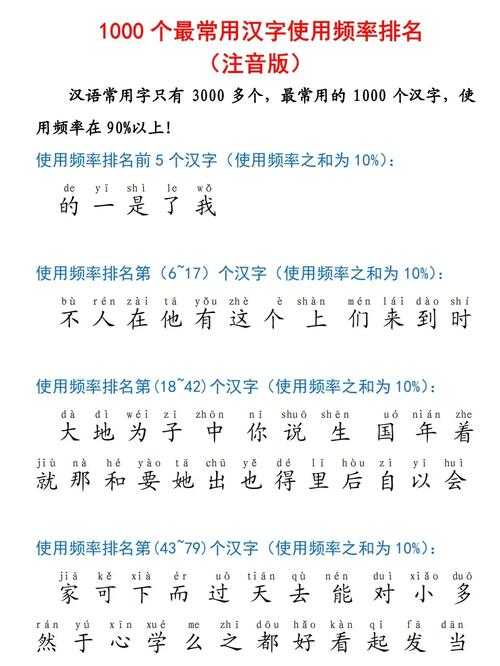 菥字在传统书籍中的使用频率