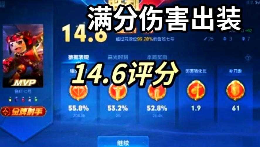 枪火游侠皮皮出装全攻略:全能辅助制胜装备搭配秘籍