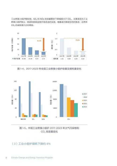 《咆哮飓风1241》2025数据趋势玩家生态