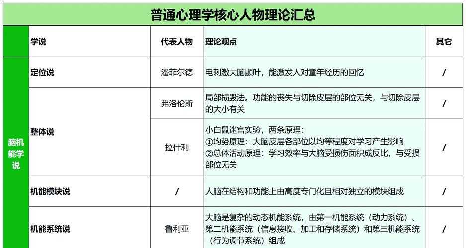 【公众号】2024心理学深度解析:欧美人与人动人物的心理成长之路
