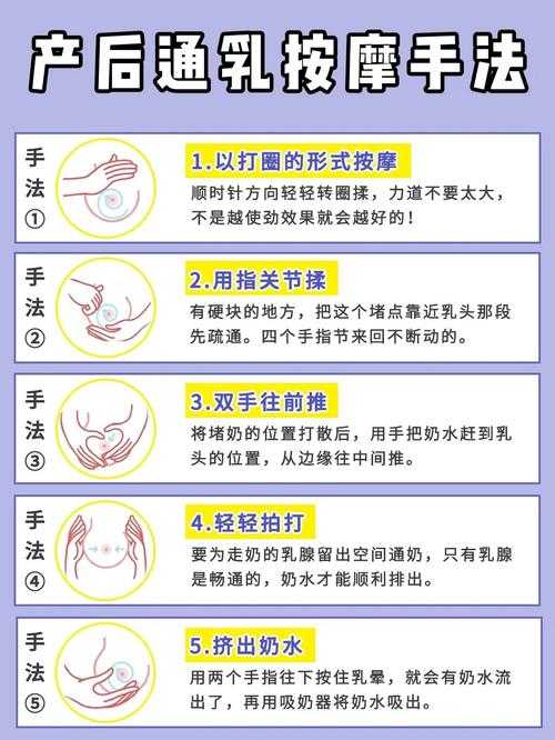 2025新手妈妈必学科学通乳技巧:母乳喂养全流程精准指导
