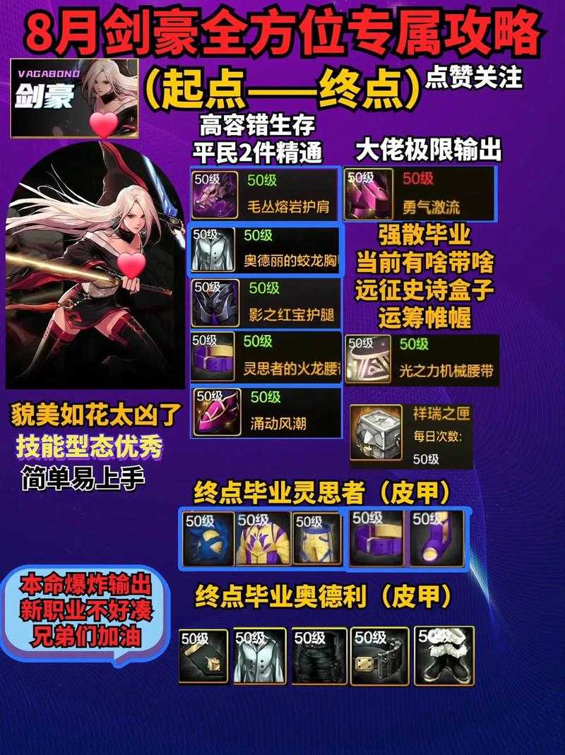 2025年DNF剑豪属性调整与实战指南