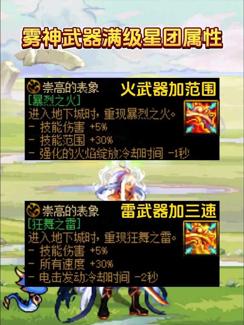 DNF幻影征服者2025属性技能职业解析