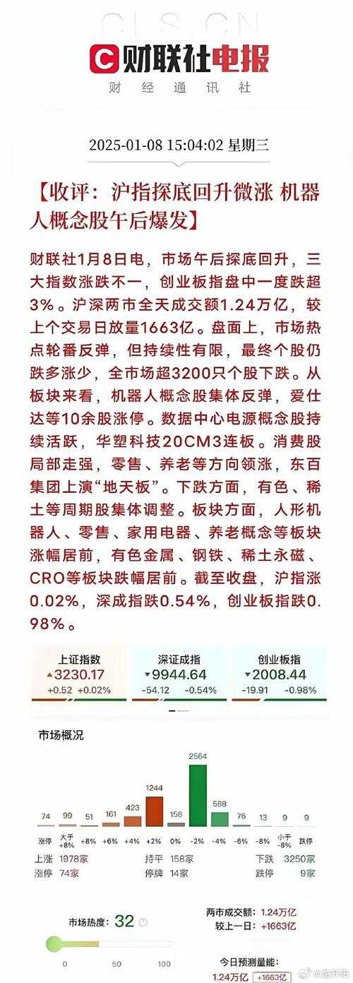 2025年 洫 玩家真实体验报告 这7大核心要素为何能征服1