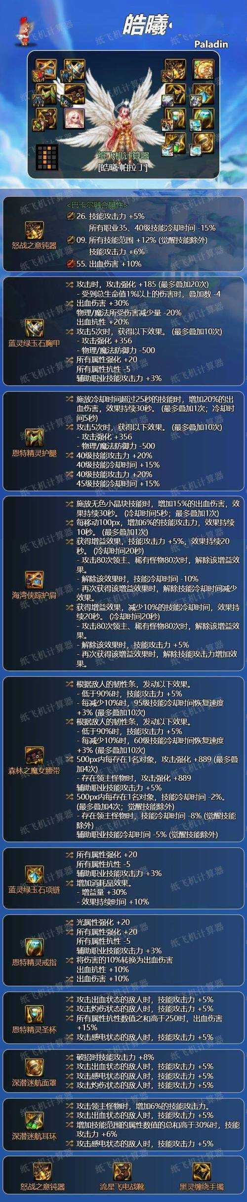 DNF柏拉丁机制2025数据解析