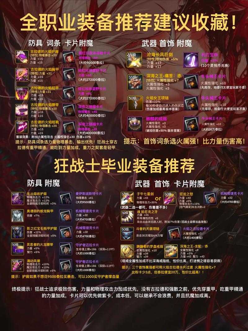 DNF2025武器租买指南:省2000元攻略