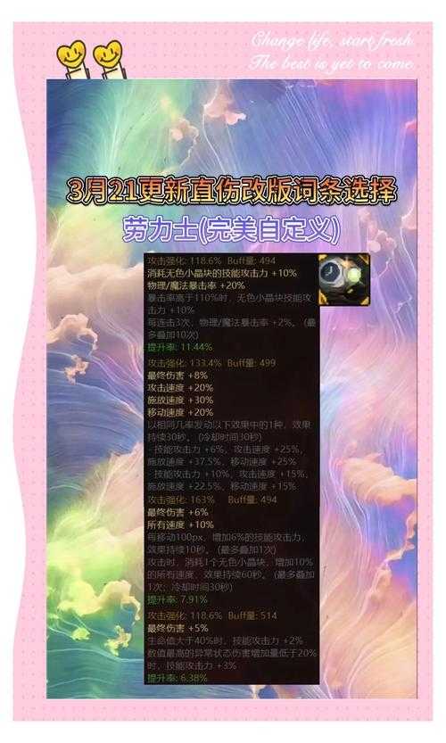 以下是对DNF运营策略调整及结语内容的结构化分析与建议: