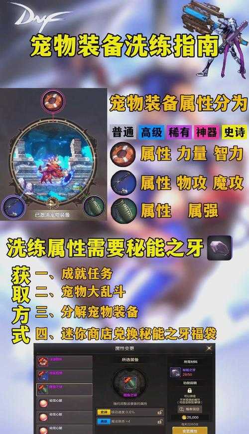 2025年DNF玛巴斯宠物养成攻略:最高120级