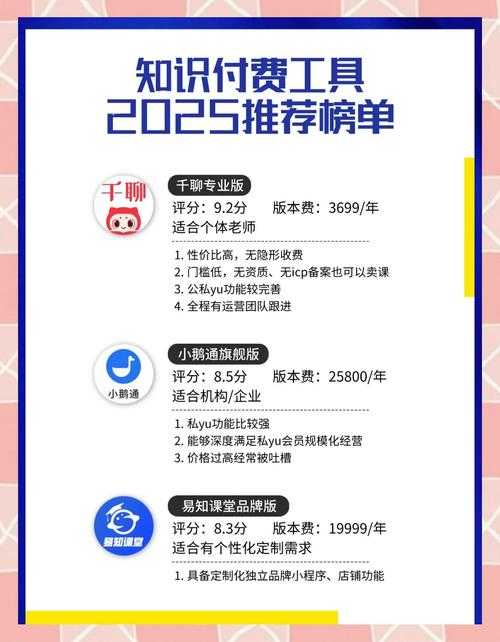 厚米2025领跑知识付费 技术生态双轮驱动