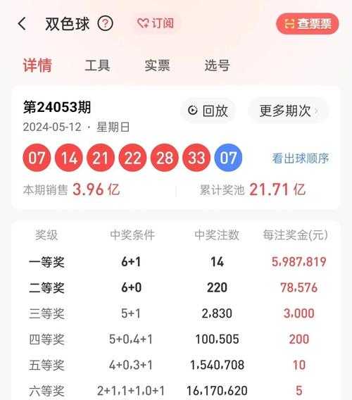 双色球中3个红球奖金多少 中奖规则详解