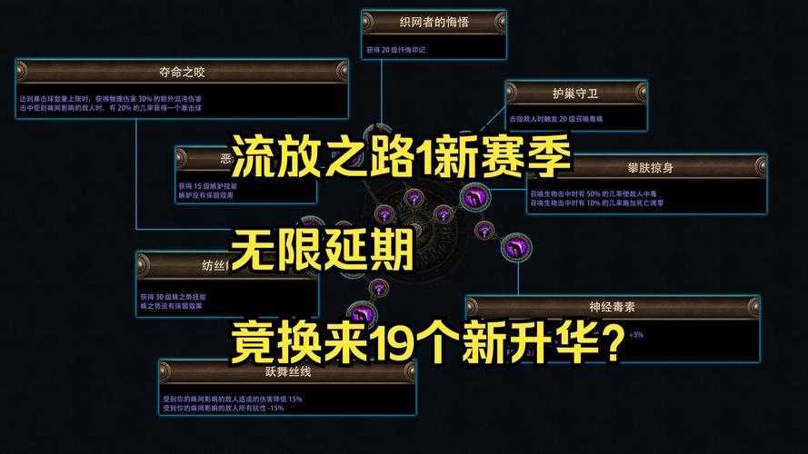 2025年 流放之路 怪物系统深度解析 从菜鸟到高手的生存指