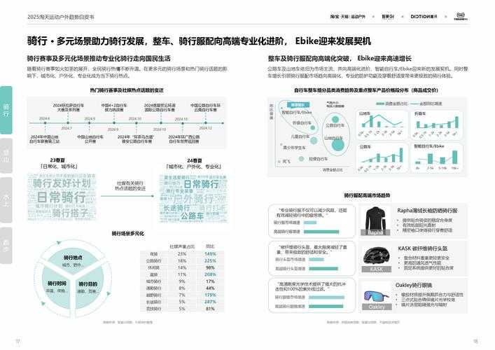 2025页游生命周期与转型策略