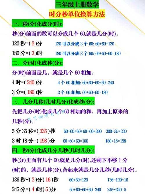 如何将时间单位转换?如何将分钟转换为毫秒?