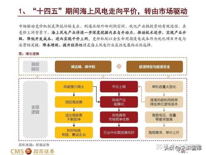 《落地请开机下载》:2025年网大技术革新与市场突围