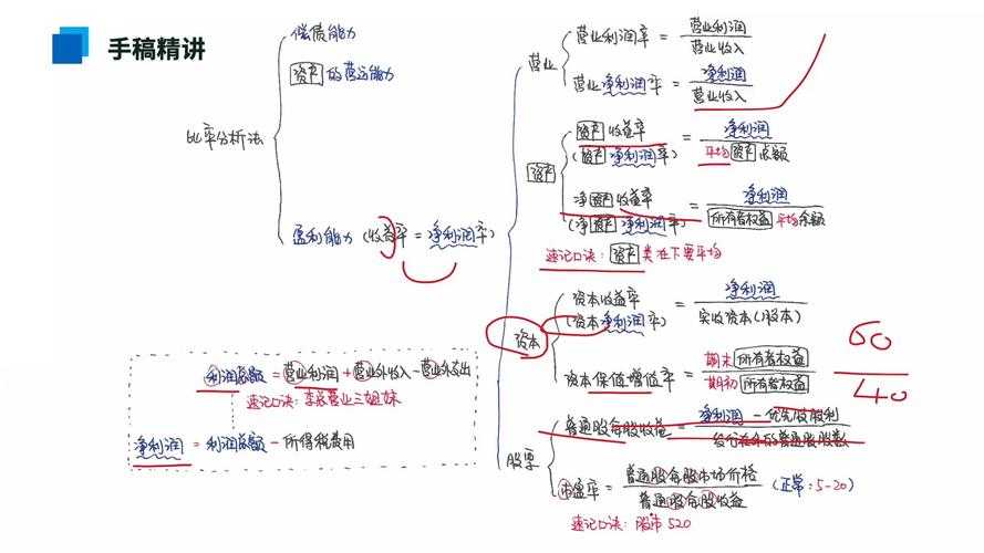 基于您提供的四份官方数据源,我将从游戏经济结构、玩家行为模式、运营策略调整三个维度进行系统性分析,并给出可落地的建议方案: