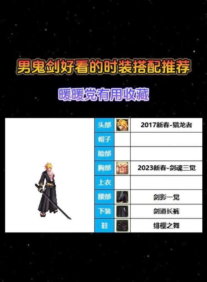 2025年《DNF》一阵雨男格斗家时装搭配全攻略