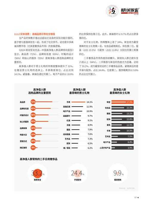 2025宜信指旺财富投资全解析:避坑指南+对比实测