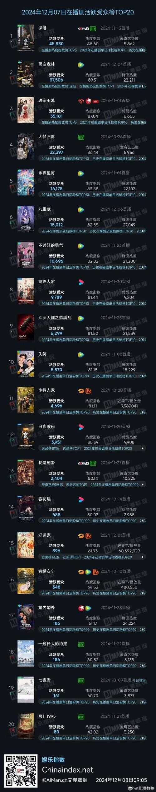 2025年 流月寒星 隐藏剧情解锁全攻略 附权威数据对比