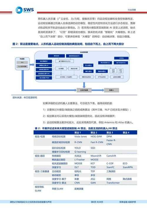 2025计算机科学五大领军人物解析