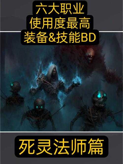 亡灵法师的12月装备选择:商栈法师套是否适合亡灵法师?