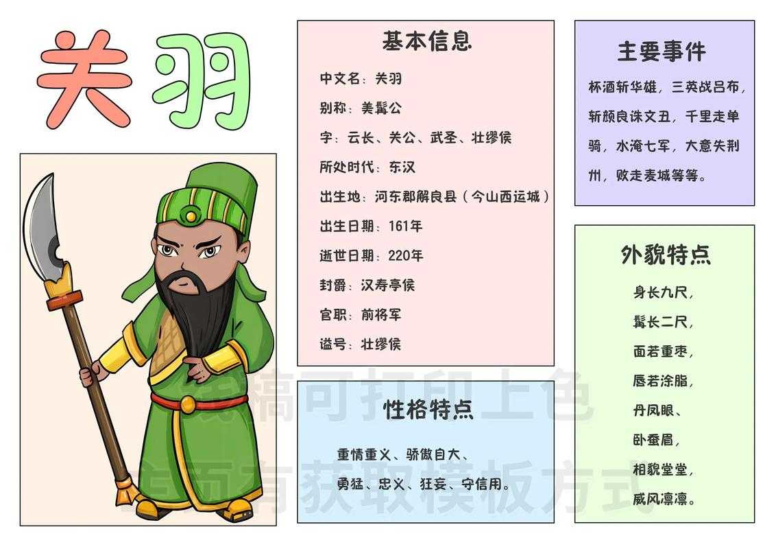关羽形象演变与当代价值(2025数据版)