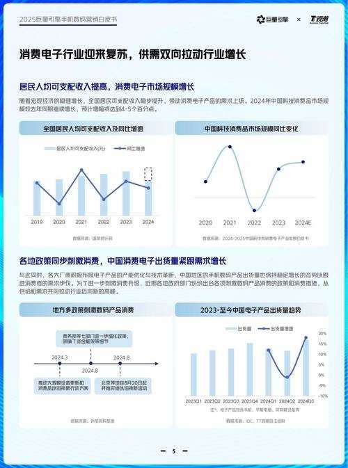 《CSGO音乐盒试听软件》2025-2026发展战略与行业影响分析