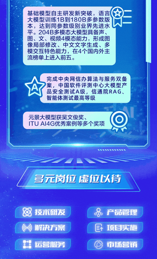 以下是2025年网络安全攻防体系与用户应对策略的深度解析,结合最新行业动态与权威数据源整理而成:
