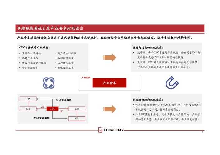 《Dead Inside》2025年度产业影响力报告深度解析(附战略建议)