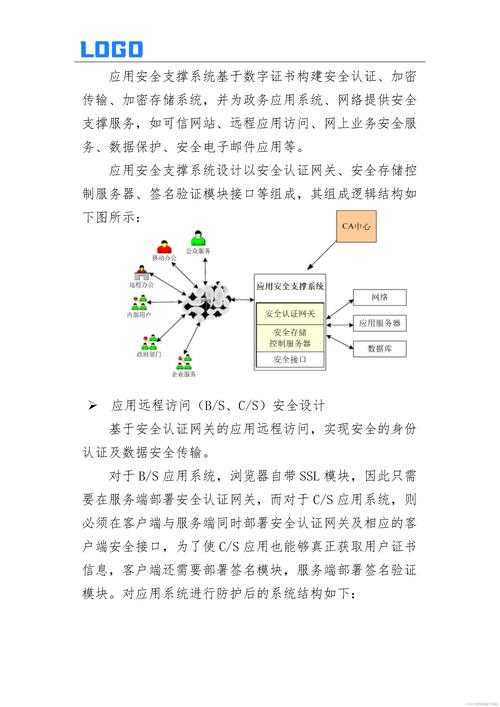 以下是对该安全软件介绍页面的优化建议及深度分析报告: