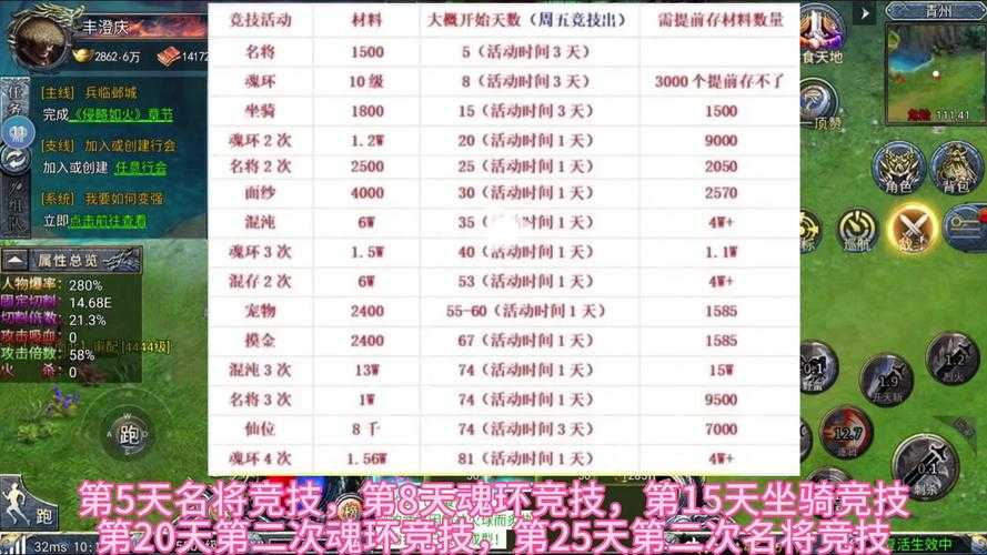2025年 浩劫 PVP玩法全解析 从新手到高手的进阶指南