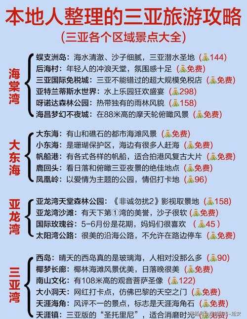 2025最新三亚旅游时-如何选择适合观看高清电视剧的软件
