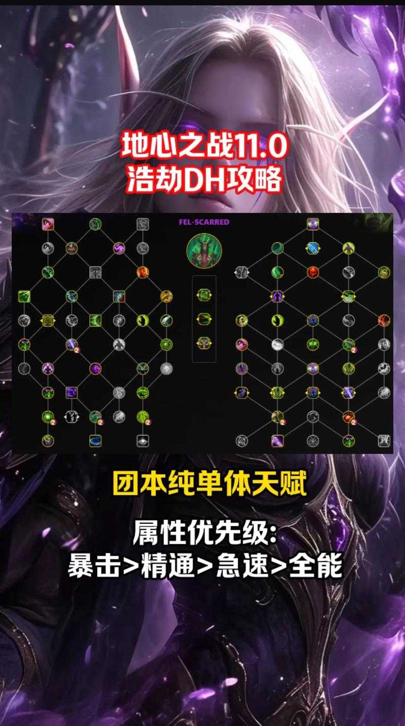 2025年 浩劫 全职业进阶指南 从萌新到高手的7大核心法则