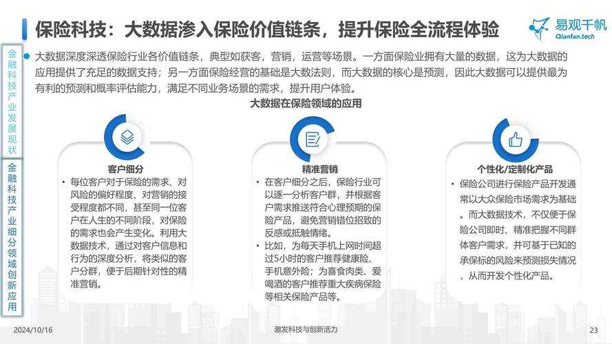 以下是对该金融科技产品页面的结构化分析及优化建议: