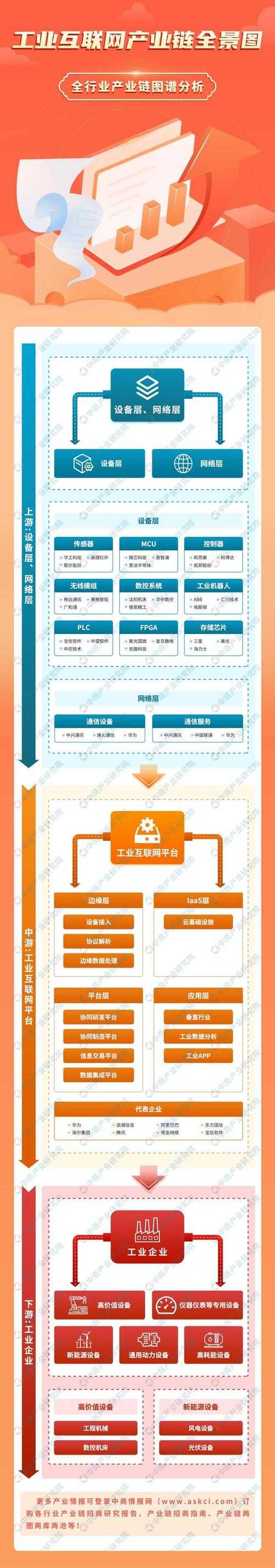 2025年 浩劫 经济系统深度观察 从摆摊到生态链的完整链路