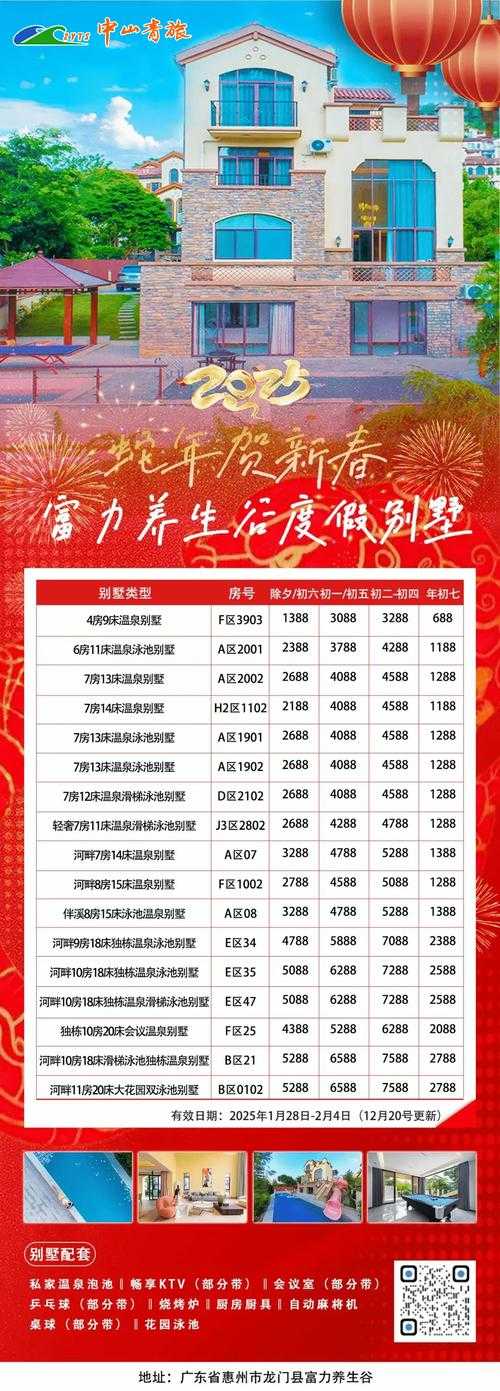 2025年 浪漫庄园 深度升级指南 实测12项核心策略