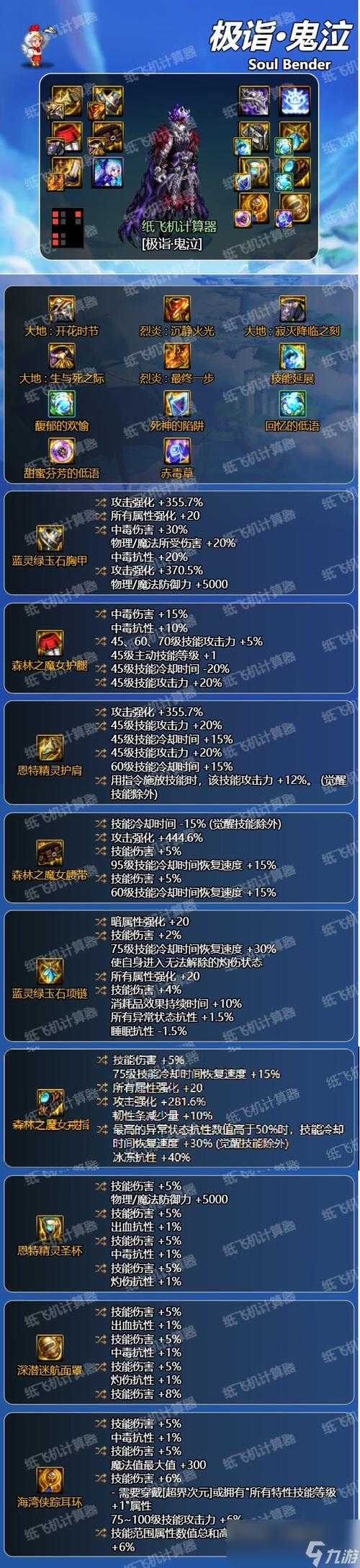 2025 DNF武器命名趋势五大特点解析