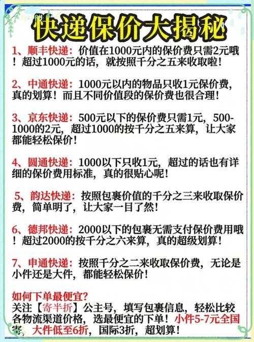 快递泡水六大公司赔偿方案全解析