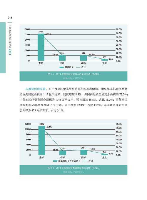 2025年中国折扣平台生存图鉴:数据透视下的行业变局