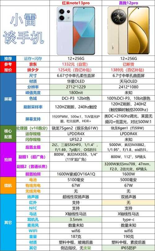 2025年音乐编辑器功能价格用户反馈全解析
