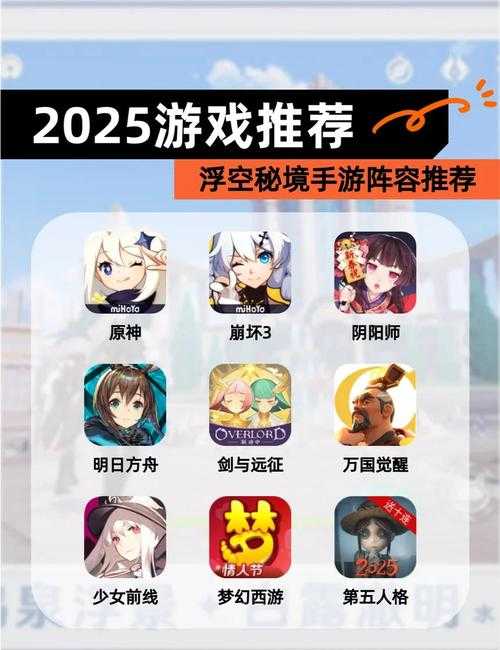 2025年 浮末世录 最强战队打造全攻略