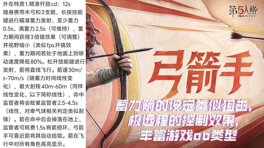 2025弓箭手加点策略与实战应用