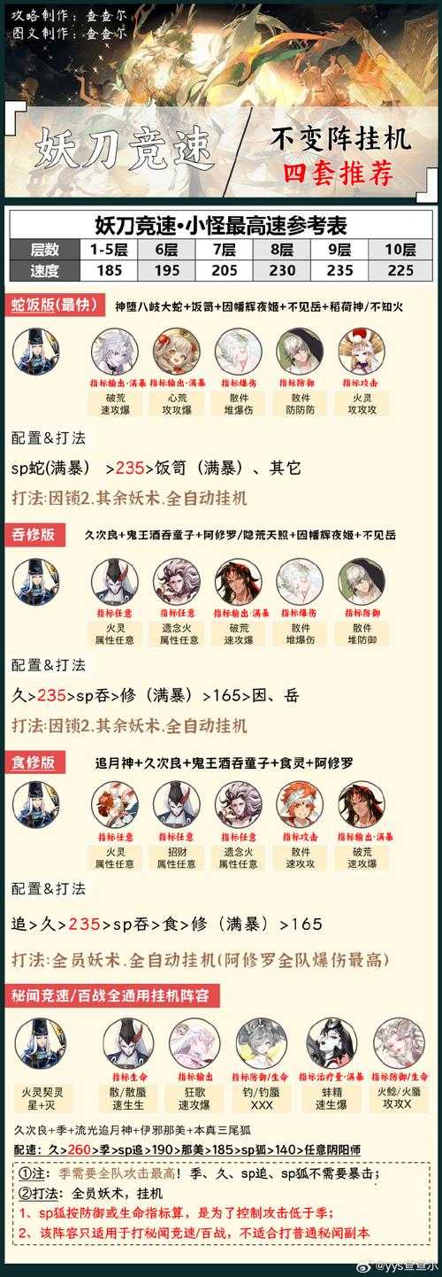 2025年 浮生为卿歌 深度玩法解析 跑商与要塞的收益密码