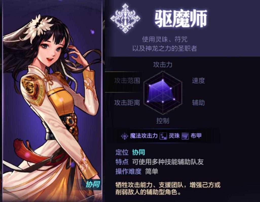 dnf暴力抓取完美换装